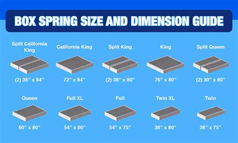 twin size metal box spring|cheap twin size box springs.